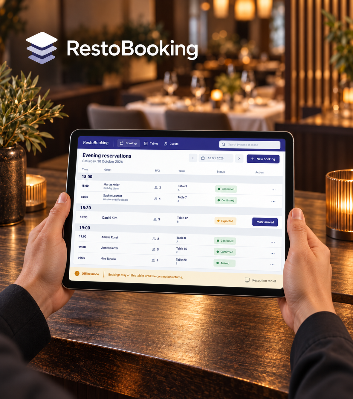 RestoBooking